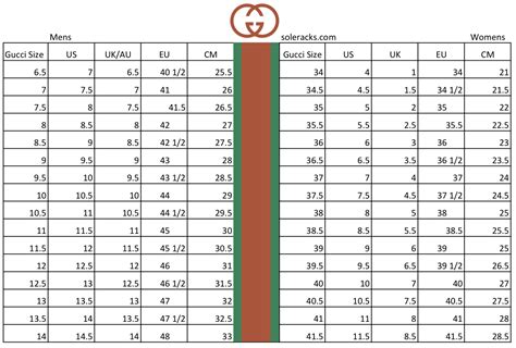 gucci foams size 6.5|Shoe Size Chart .